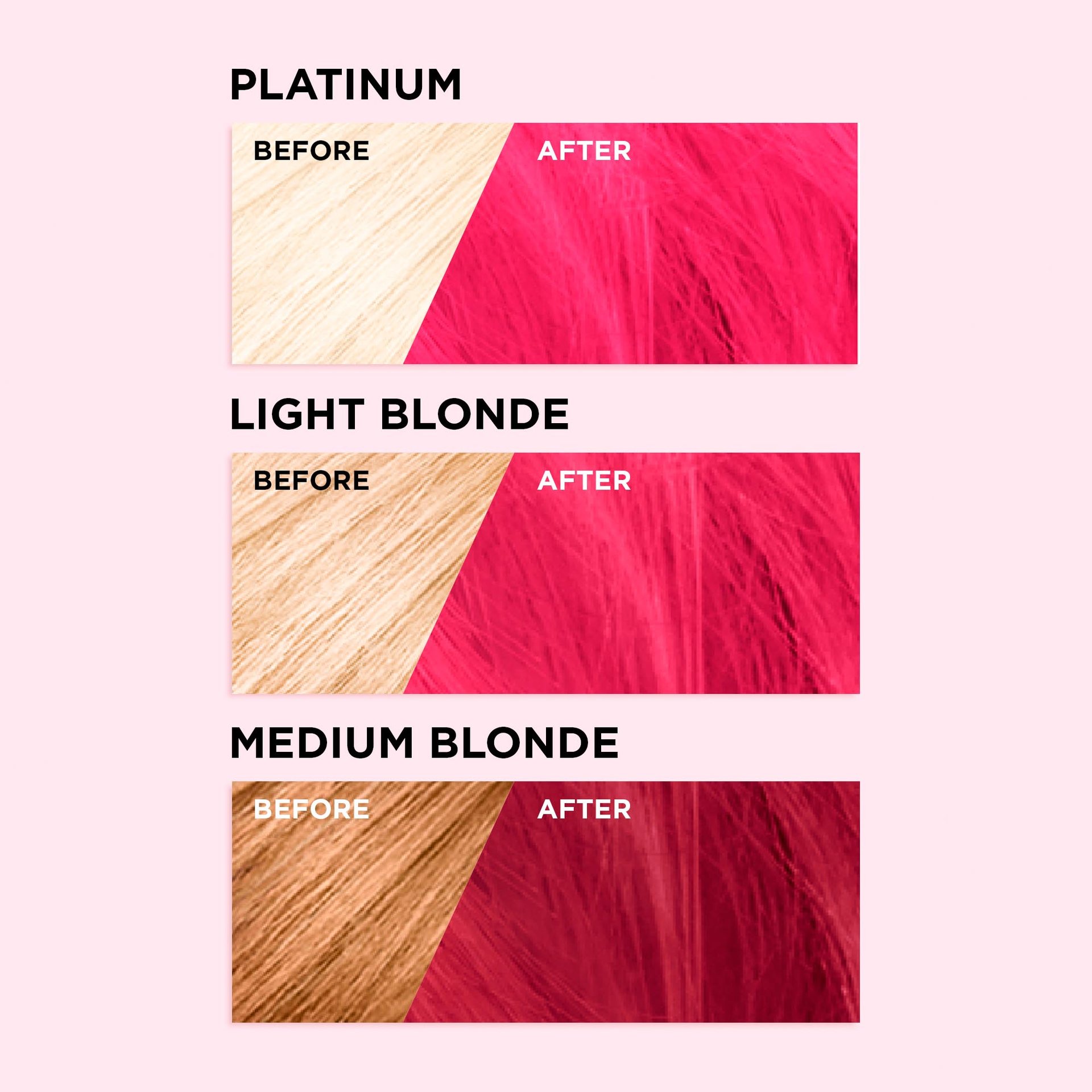 Hair before and after using the Colorista 350 Hot Pink